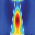 The magnetic-field profiles in a single trapezoid