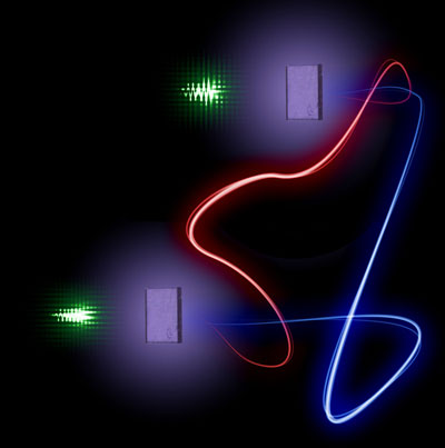 A montage showing how two diamonds are entangled