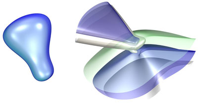 Images of Calibi-Yau shapes