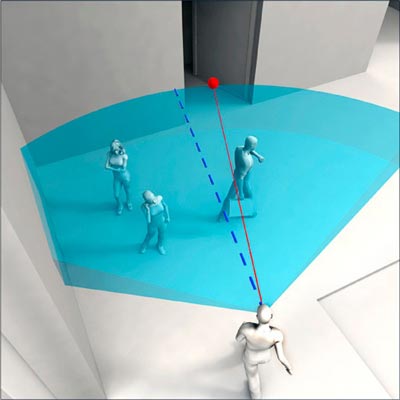 Illustration of a pedestrian facing three other subjects