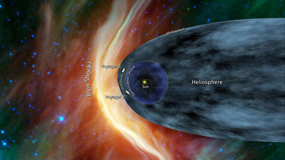 Voyagers in the heliosheath