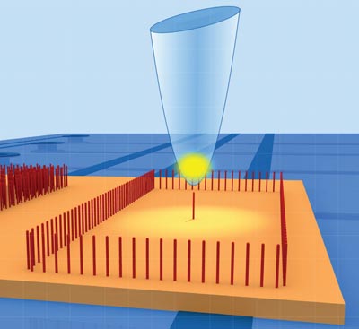 Diagram of the new cold-atom microscope