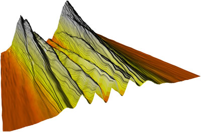 Trajectory of a single photon