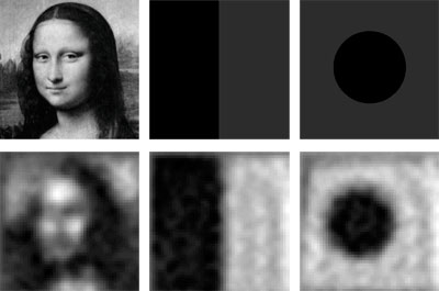 Reconstructed image of the <i>Mona Lisa</i> as well as simpler images of a spot and a stripe using the micro-camera