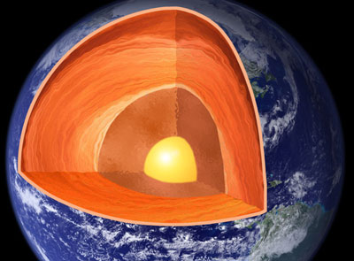 Illustration of the interior of Earth