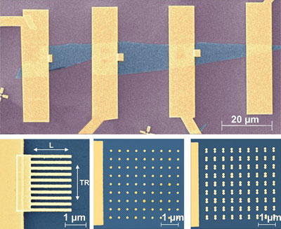 Scanning electron micrographs of the graphene devices