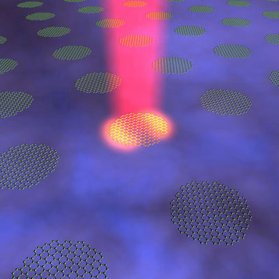 Artist's impression of a collection of graphene nanodiscs absorbing light