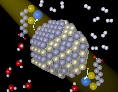 Artist's illustration of how artificial photosynthesis occurs