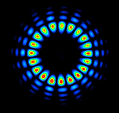 False-colour image of laser beam with a superposition of 10 right-handed and 10 left-handed quanta of orbital angular momenta