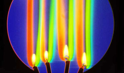 Schlieren photography image of candles