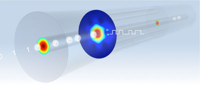 An optical fibre with integrated semiconductor junction