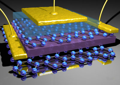 An artist's impression of the graphene transistor