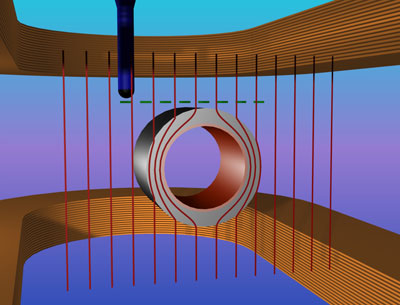 Artist's impression of how the magnetic cloak works showing the superconducting-ferromagnetic bilayer