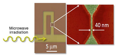 Micrographs showing a loop of superconducting material used to demonstrate coherent quantum phase slip