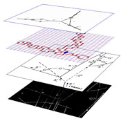 An illustration of the varying distance scales for kaon decay