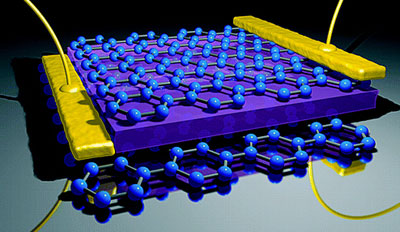 An artist's impression of boron nitride sandwiched between two layers of graphene