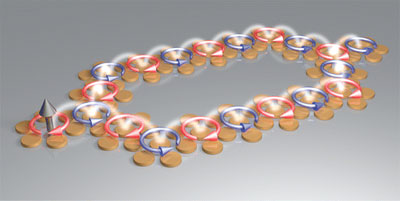 An artist's impression of how an interferometer-like device could be made for magnetic plasmons