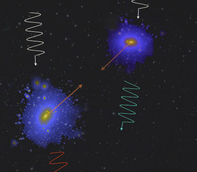 Artist's representation of moving galaxy clusters