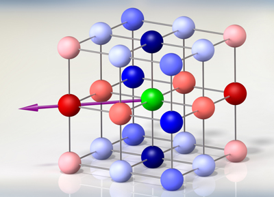 Illustration of ultracold potassium-rubidium molecules trapped in a lattice of intersecting laser beams Illustration of ultracold potassium-rubidium molecules trapped in a lattice of intersecting laser beams